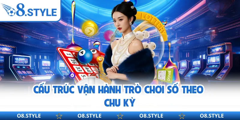 Cấu trúc vận hành trò chơi số theo chu kỳ